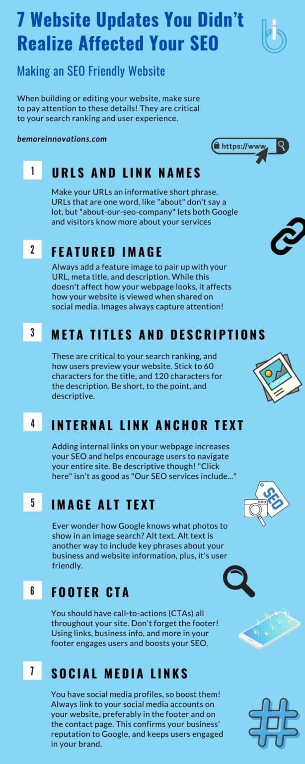 7 website updates that affect SEO infographic