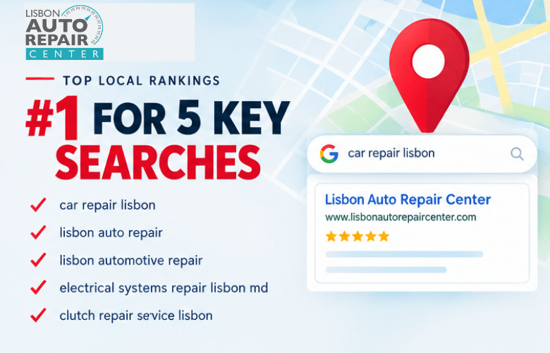 top ranking keywords for lisbon auto repair